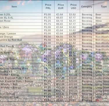 prices classics drinks