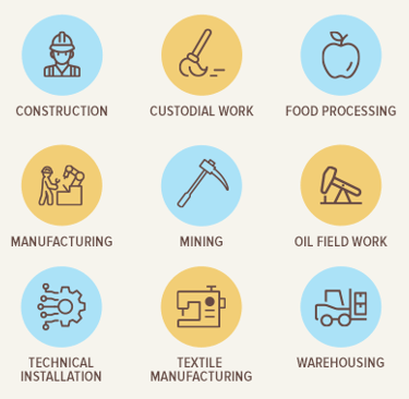 blue collar business