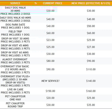 WWM 2025 Pricing Chart
