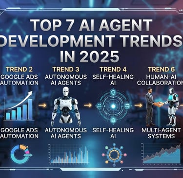 Top 7 AI Agent Development Trends in 2025 – Multi-Agent Systems, Self-Healing AI & Google Ads Automa