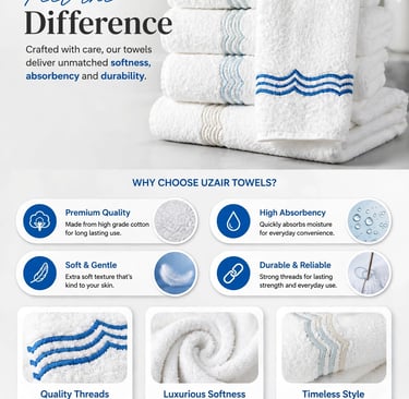 towel buying guide