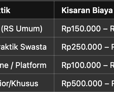 biaya-konsultasi-psikolog-di-indonesia