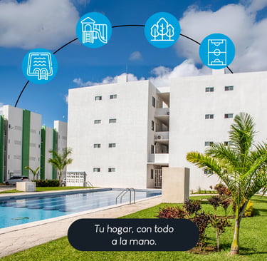 Rincón del Prado Cancún Residencial Rincón del Prado Rincón del Prado Cancún INFONAVIT CANCUN