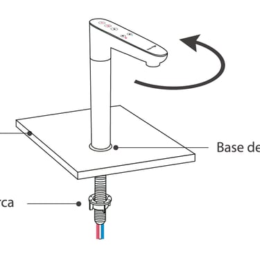 angulo-de-rotacion-grifo