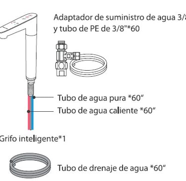 materiales-necesario-guia-de-instalacion