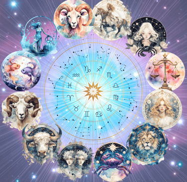 zodiac signs calendar
