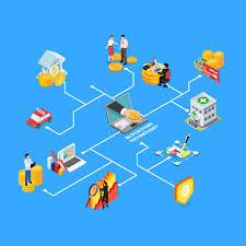 a business process flow diagram of a business process