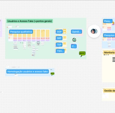 Board de UX Research no FigJam com os dados arrecadados durante a pesquisa