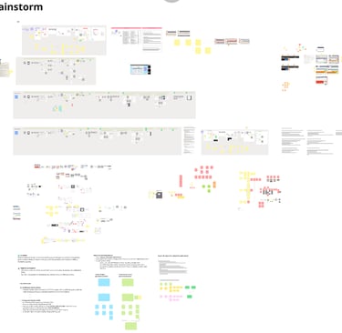 Board de UX Research no Miro com os dados arrecadados durante a pesquisa
