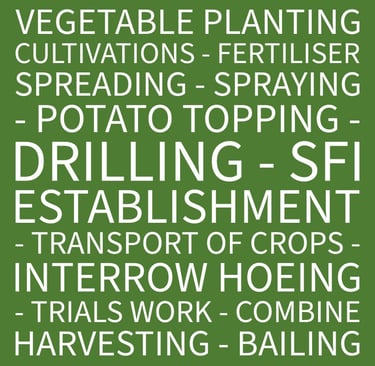  Vegetable planting Cultivations - Fertiliser Spreading - Spraying - Potato Topping - Drilling - SFI