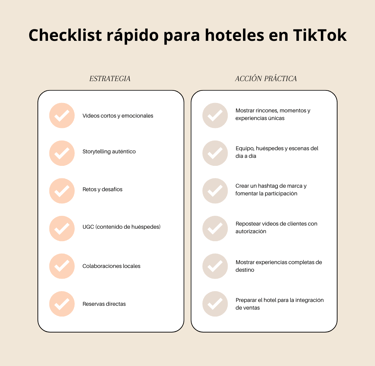 Checklist para hoteles en TikTok