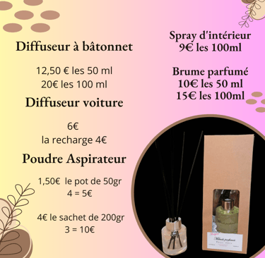 diffuseur voiture , spray d'intérieur , poudre aspirateur sens bon