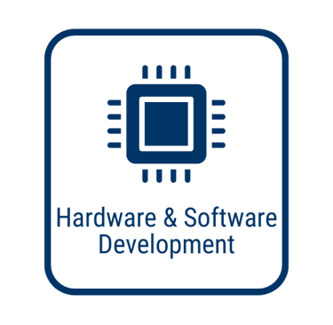 hardware & software development