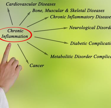 www.naturalmedicineheals.com