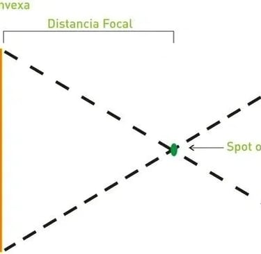 máquina de corte y grabado láser