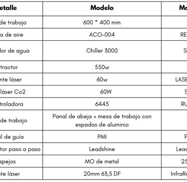 Maquina de corte y grabado laser