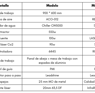 Maquina de corte y grabado laser