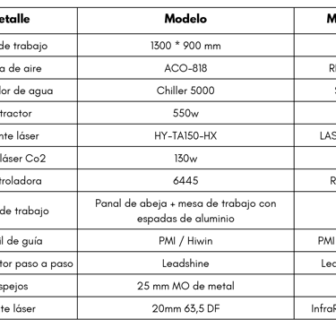 Maquina de corte y grabado laser