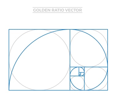 golden ratio
