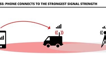 IMSI catchers, stingrays, cellular hack, hacking mobile, hacking cellular