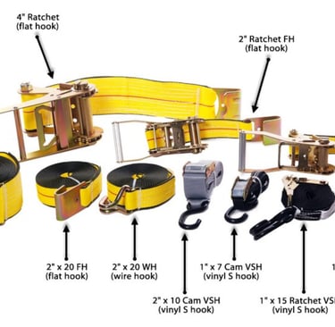 Heavy-duty ratchet straps saving expenses is explained in this section.