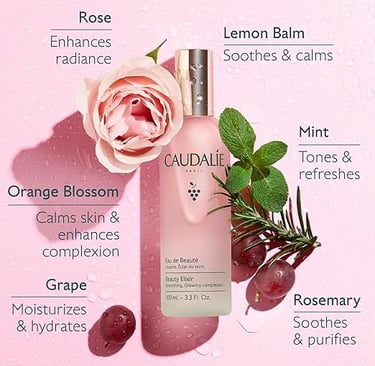 Flat lay of Caudalie Beauty Elixir bottle surrounded by natural ingredients like mint leaves, rose p