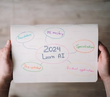 AI ML Data Science