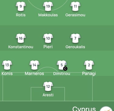 Starting grif EURO U17 2025-6