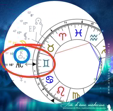 thème astral astrosoin astrologie chiron