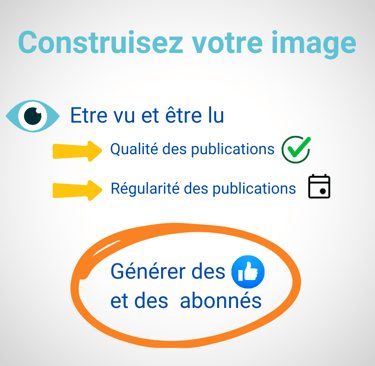 Visue'L construisez votre image
