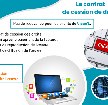 Visue'L Cession des droits d'auteur