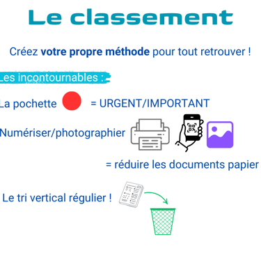 Visue'L Le classement