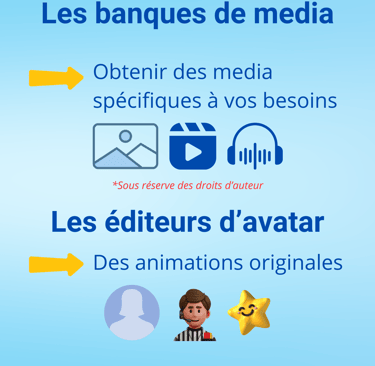 Entreprise Visue'L Banques de media et avatar