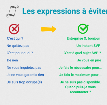 Visue'L Téléphone les expressions à éviter