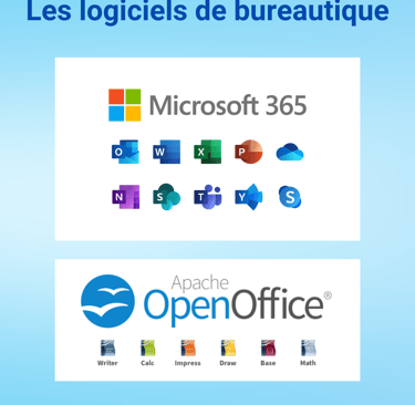 Entreprise Visue'L Les logiciels de bureautique
