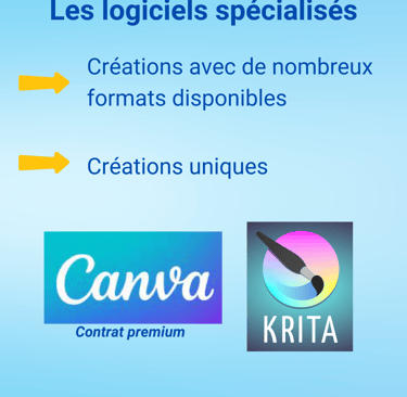 Entreprise Visue'L Les logiciels spécialisés