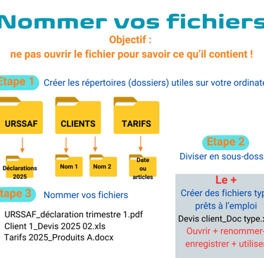 Visue'L Nommer vos fichiers