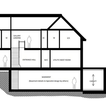 basement approved near Billerciay in green belt