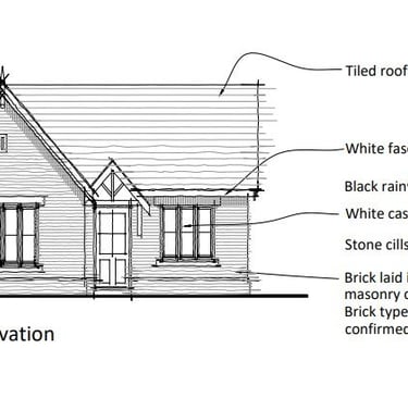 replacement dwelling in basildon green belt