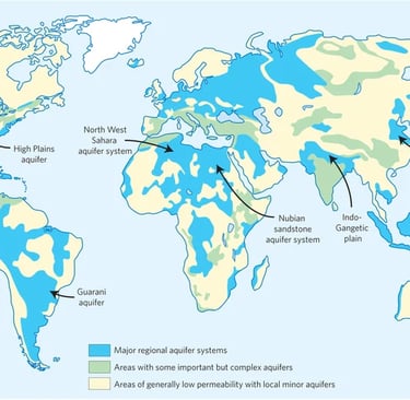 Acuiferos compartidos