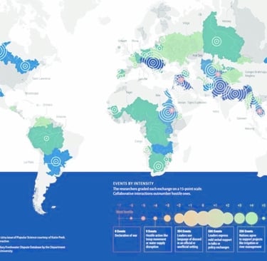 Un recurso cada vez más escaso