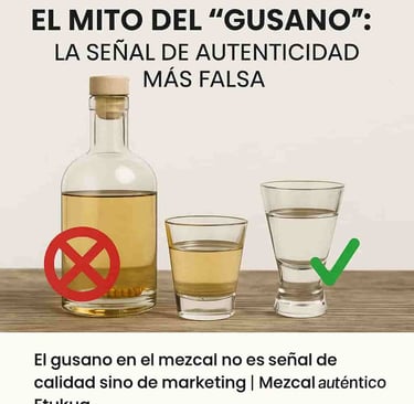 Mezcal con gusano tachado en rojo vs. copa de mezcal Etukua transparente y puro marcado 