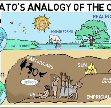 Plato's Allegory of the Cave 