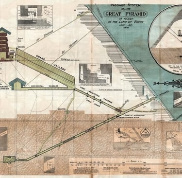 Passage System of the Great Pyramid of Giza in the Land of Egypt June - July 1909