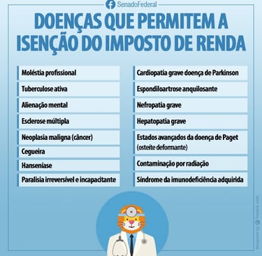 Doencas que permitem isencao IR
