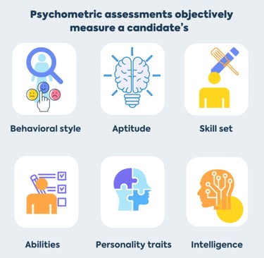 Benefits of Psychometric assessment