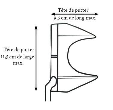 taille putter maillet