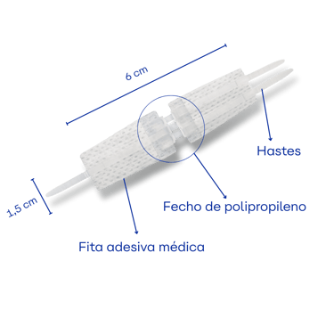 Tamanho e dimnesões do dispositivo Sequa Hold