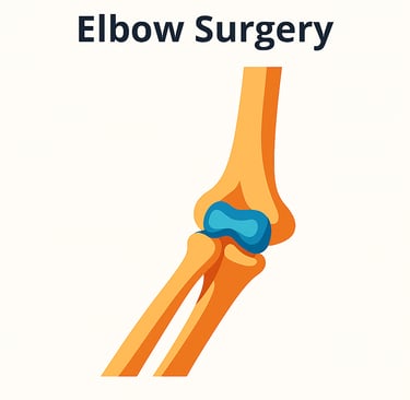Tennis Elbow or Elbow surgical repair physiotherapy