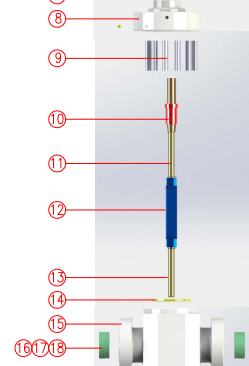 FLS-R Gate Valves supplier in China